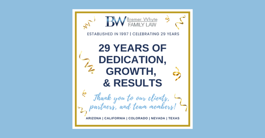 29 years anniversary graphic