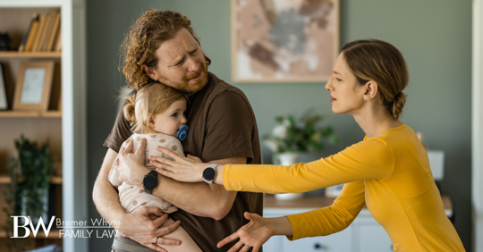 Image of parents and child/custody issue